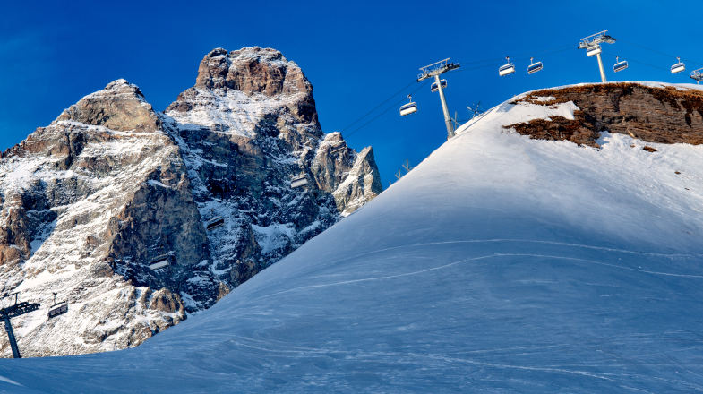 Panorama e piste del Comprensorio Cervino Ski Paradise
